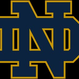 Undergraduate Research Tips from the University of Notre Dame